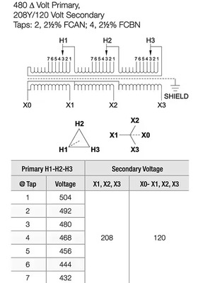 Designing Safe and Reliable Power Systems for Mining Electrical Supplies the volt post 4