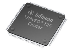Infineon, Qt Enables Quick Product Design to Production for GUI the volt post