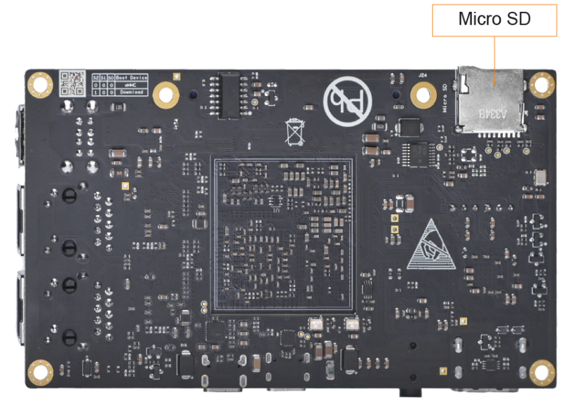 MYIR Remi Pi Computer Board with Renesas MPU for Hobbyists The Volt Post 5