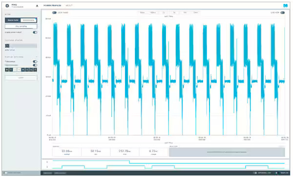 Use an LTE-M, NB-IoT, and DECT NR+ Combination Dev Kit to Kickstart a Wireless IoT Designthe volt post