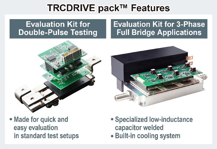 ROHM TRCDRIVE pack 2-in-1 SiC molded modules for xEVs the volt post 4
