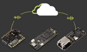 Arduino PRO industrial kits, Arduino PRO Kits from element14 the volt post 3