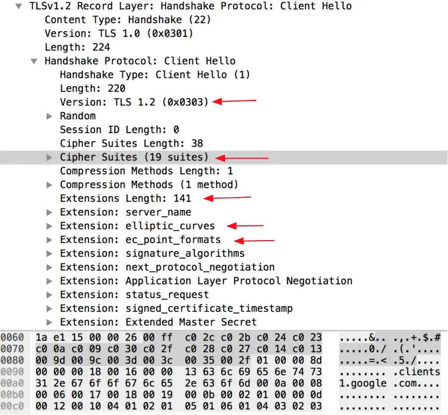 JA3, JA3 Randomization testing by Keysight BreakingPoint ATI the volt post 3