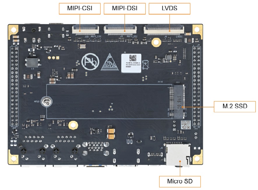 MYIR MYC-LR3568 cost-effective SoM with Rockchip RK3568 the volt post 3