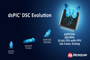 Microchip dsPIC33A DSCs for Developers, Embedded System the volt post