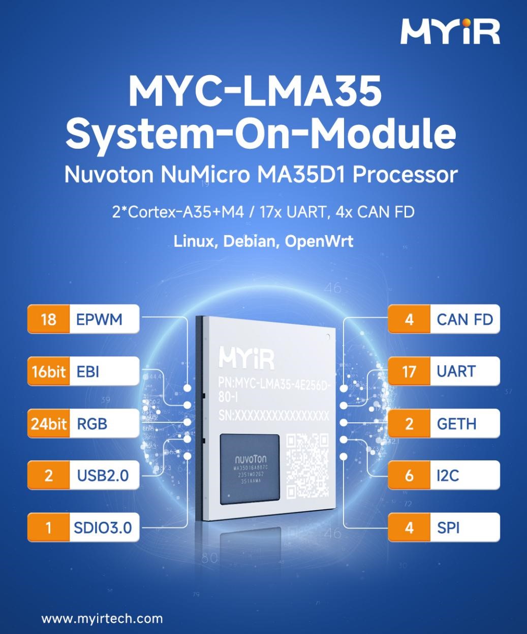 MYC-LMA35 SOM with Nuvoton NuMicro for IIoT Gateway
