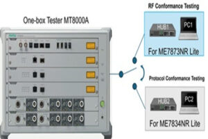 Anritsu One-Box Tester in ME7873NR Lite Model for 5G Testing the volt post