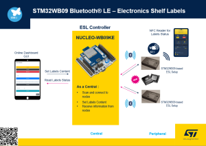 STM32Cube, STM32WB05, STM32WB06/07, STM32WB05xN the volt post 3