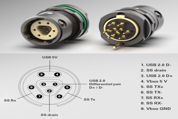 Fischer Connectors USB 3.2 Gen 2 up to 10 Gbits For High-Speed Data Transmission the volt post 3