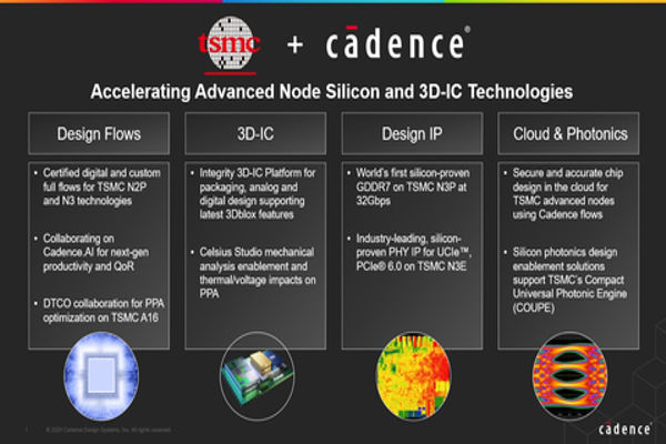 TSMC and Cadence AI Design Flows for TSMC N3, N2P Process 