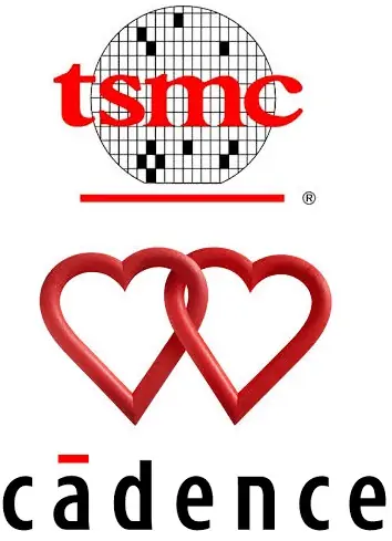 TSMC and Cadence AI Design Flows for TSMC N3, N2P Process 