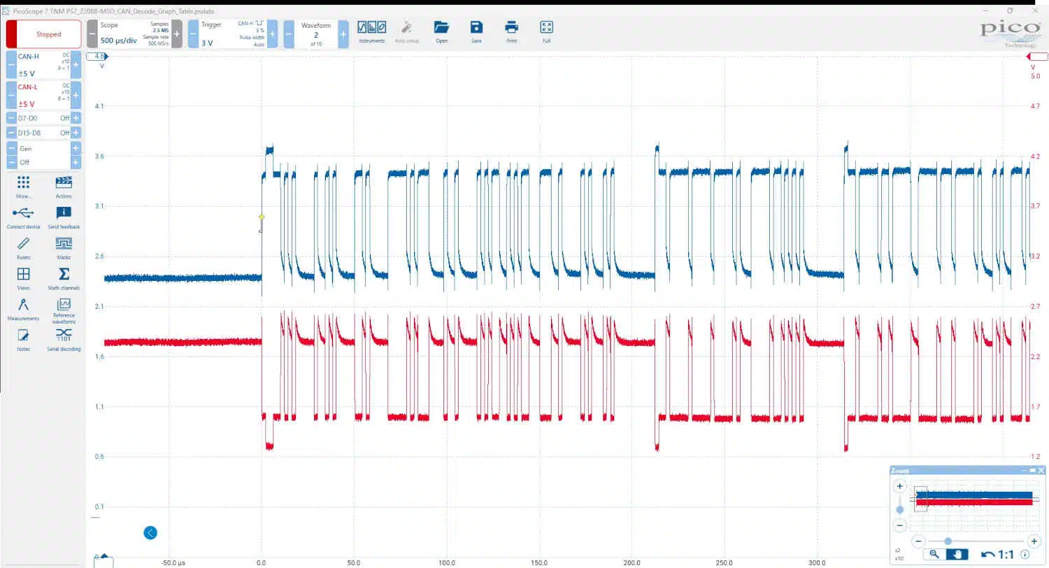 PicoScope 4444 differential input oscilloscopes full feature The Volt Post 1