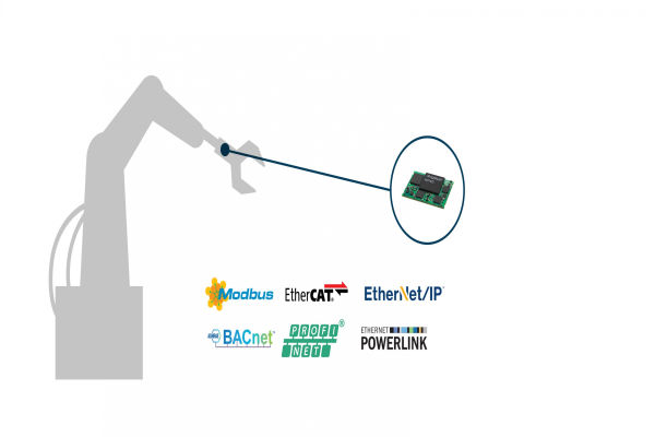 HMS Networks Anybus CompactCom B40 Mini The Volt Post