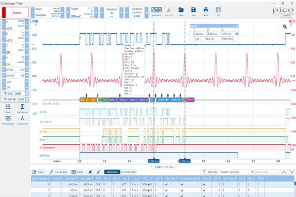 PicoScope 3000E Series Enable Precise Mixed-Signal System Debugging with New MSO Variant THE VOLT POST