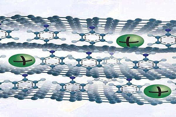 2DG a part of Adisyn to build new graphene for chip mfg