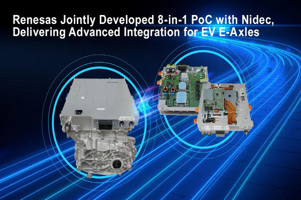 Renesas 8-in-1 PoC for EV E-Axle systems with Nidec OBC 