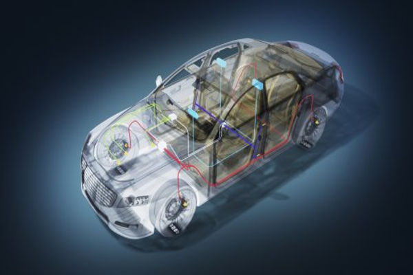 ADI, Rohde & Schwarz GMSL devices, SerDes for ADAS, IVI the volt post