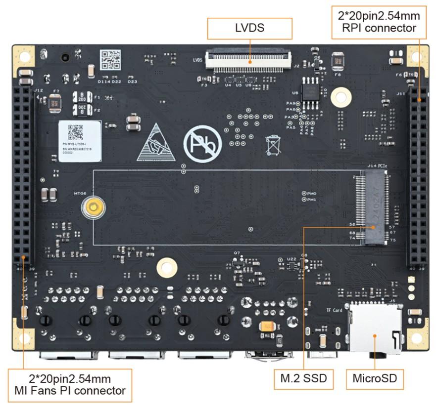 MYIR MYC-LT536 SOM with MYD-LT536 Development Board