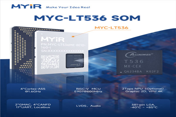 MYIR MYC-LT536 SOM with MYD-LT536 Development Board