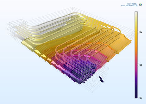 COMSOL Modeling, Simulation for Battery Design, Charging The Volt Post