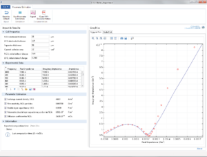 Battery Design, Charging With COMSOL Modeling Simulation