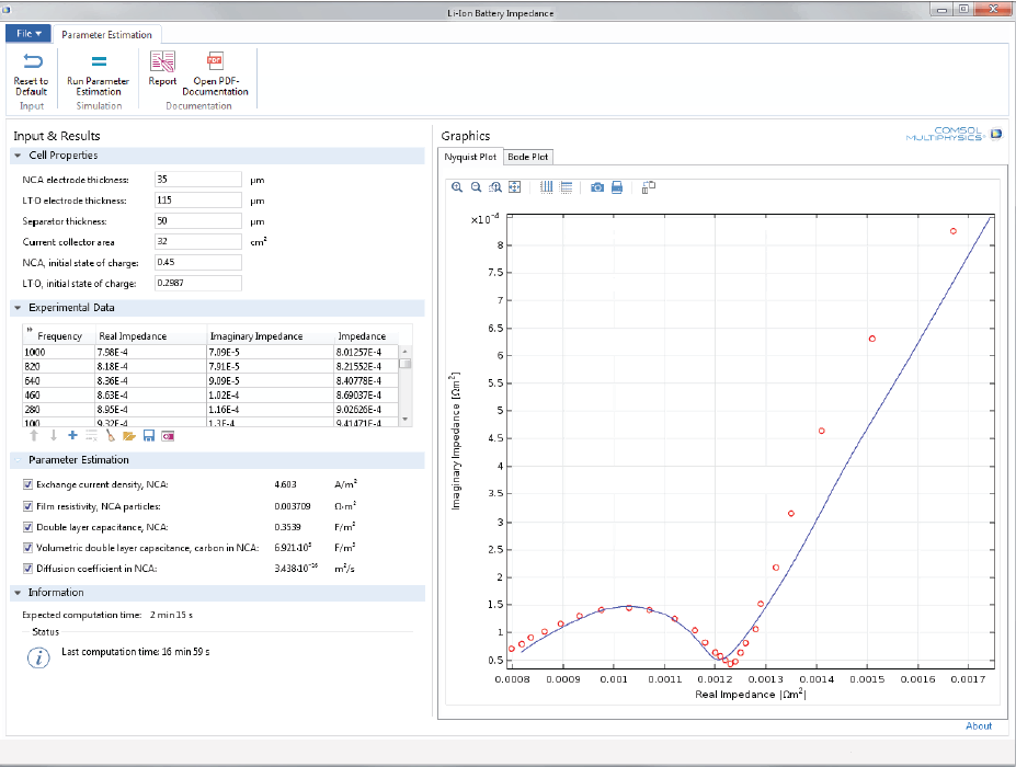 COMSOL Modeling, Simulation for Battery Design, Charging the volt post 2