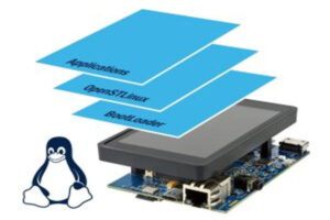 OpenSTLinux ecosystem,STM32Cube Packages STM32 MPU the volt post 1