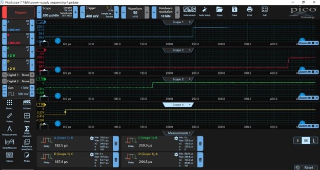 PicoScope 4824A, SDK for Test power-supply sequencing the volt post 5