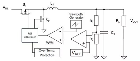 RECOM RPH 3.0 family for buck regulator design precision THE VOLT POST