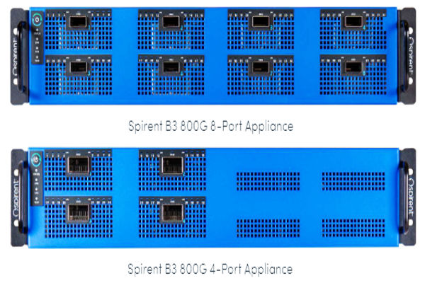 Top Hyperscaler 800G Ethernet Fabric Testing by Spirent THE VOLT POST