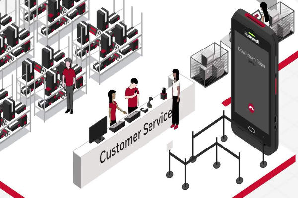 Honeywell AI in Retail Survey Automation, AI in Operations the volt post