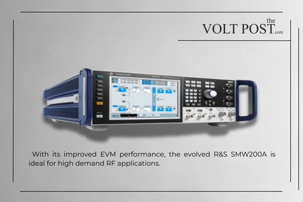 R&S SMW200A, R&S SMM100A Upgraded for RF Applications the volt post 1