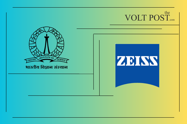 AI tech in ophthalmology Centre by IISc and ZEISS India the olt post