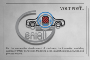 Genial Project a model-based approach to system development the volt post