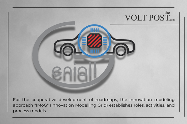 Genial Project a model-based approach to system development the volt post