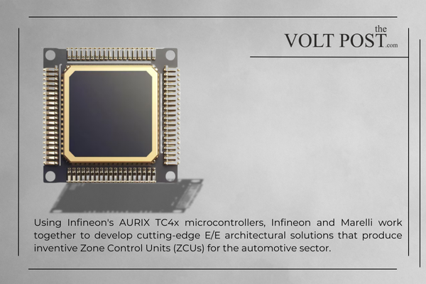 MCU Market 2024 to 2032 CISC, TriCore, AURIX, ARM the volt post