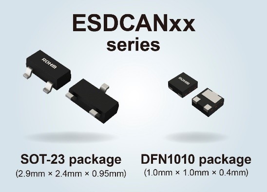 ROHM Bidirectional TVS ESD protection diodes for CAN FD the volt post 1