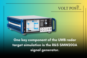 At MWC UWB radar target simulation by Rohde & Schwarz, NXP the volt post