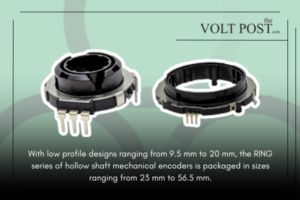 Hollow shaft ring encoders in Same Sky panel mount encoders the volt post