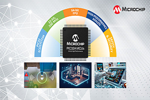 Microchip PIC32A series MCUs in 32-bit MCU line