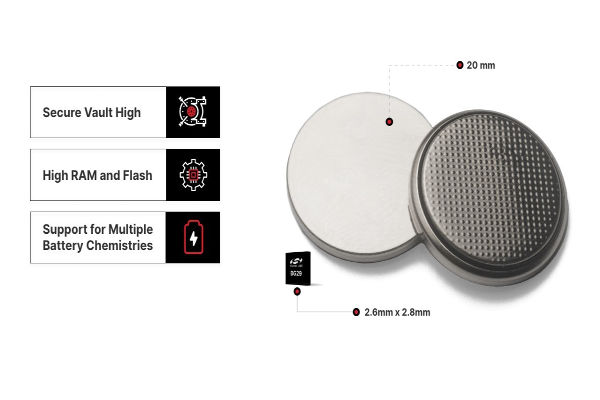 Series 2 BG29 family of Wireless SoCs by Silicon Labs the volt post