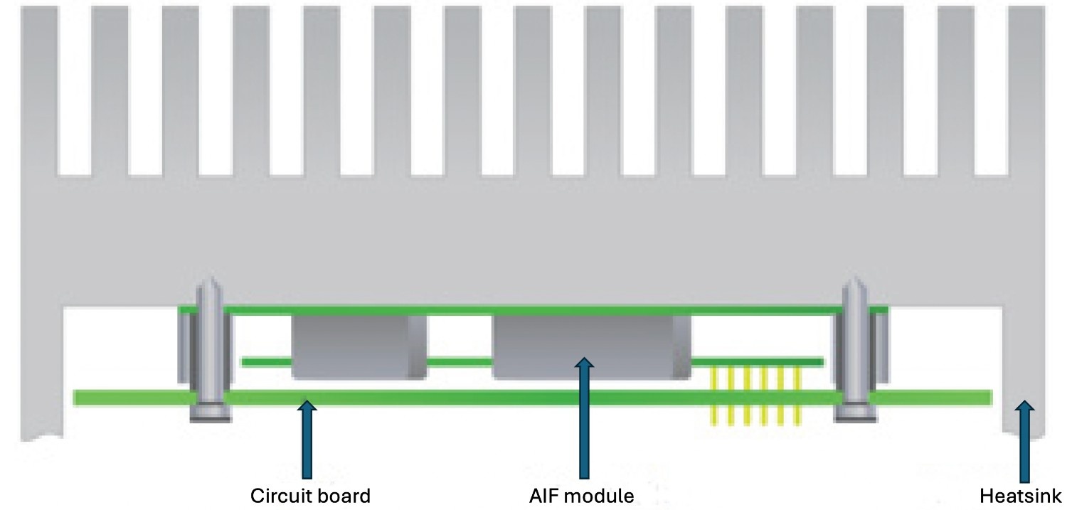 Use a Contact-Cooled ACDC Power Converter for Harsh Applications the volt post 3