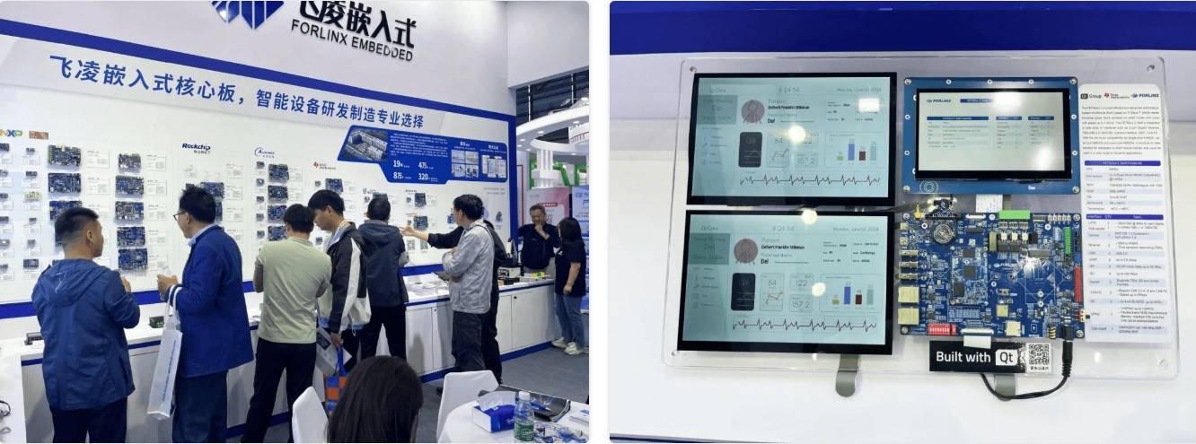 At electronica China 2025, Forlinx embedded main-control THE VOLT POST 3