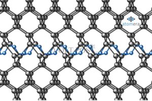 Atomera MST with global chip fabrication technology for AI the volt post 1