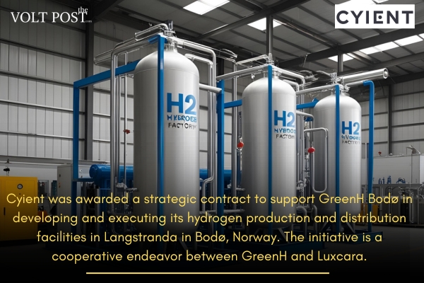 Cyient supports GreenH Bodo executing hydrogen production the volt post