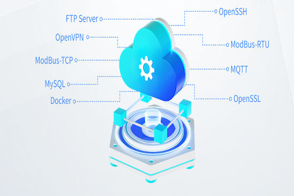 Forlinx Embedded FCU3501 Embedded Computer on RK3588 the volt post 