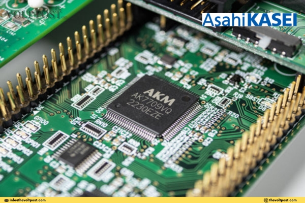 Dirac AudioIQ into AKM audio DSPs AK7709 for vehicle  