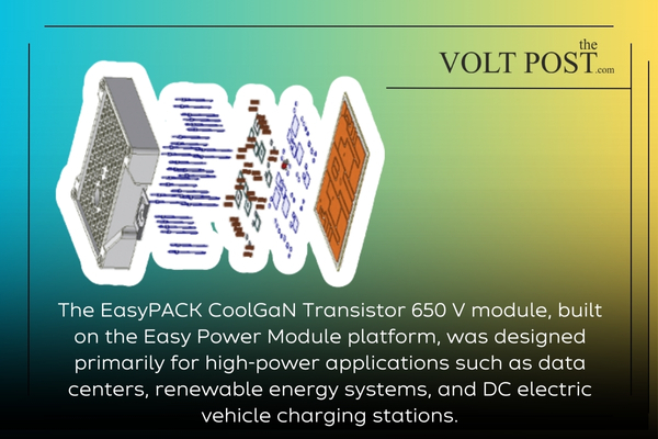 EasyPACK CoolGaN Transistor 650 V module by Infineon the volt post