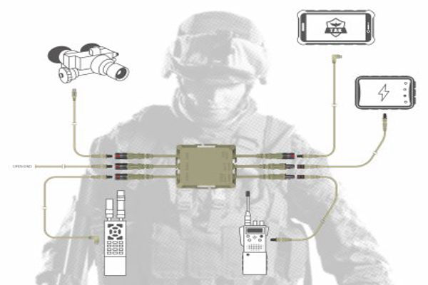 Fischer Connectors KEYSTONE with C4ISR communication the volt post 3