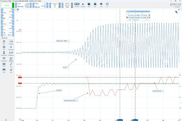 PicoScope 3000E Series New Mixed-Signal Oscilloscope (MSO) the volt post 2